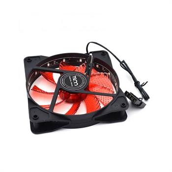 فن کیس تسکو مدل TSCO TFan 03 -gallery-2 - https://www.redtil.com