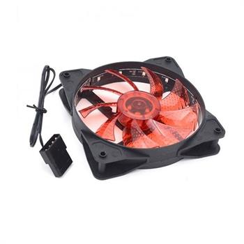 فن کیس تسکو مدل TSCO TFan 03 -gallery-3 - https://www.redtil.com