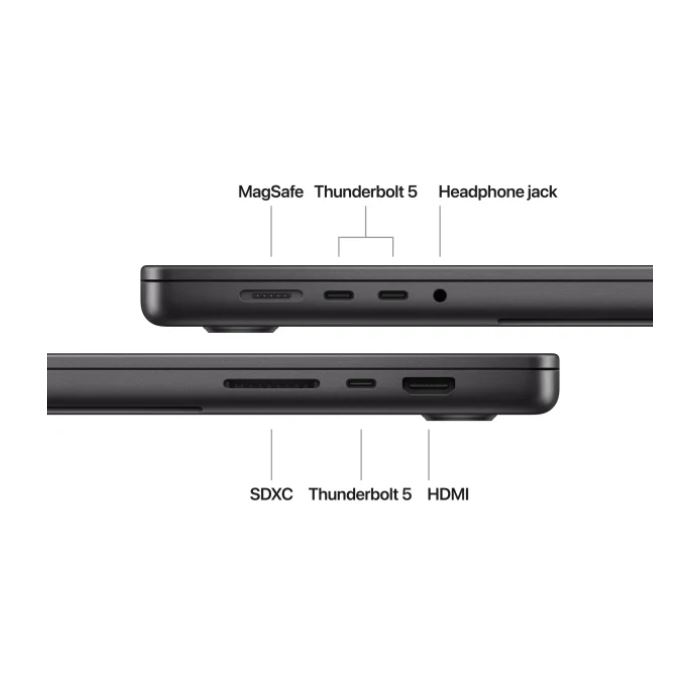 لپ تاپ 16.2 اینچی اپل Macbook Pro MX303 2024 M4 Max 16-Core 36GB 1TB -gallery-9 - https://www.redtil.com