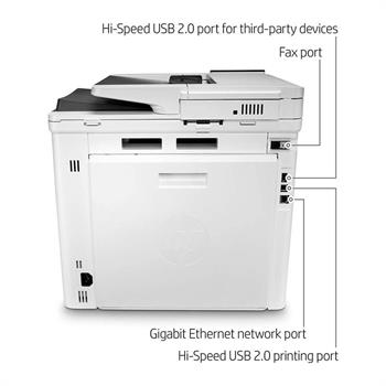 پرینتر چند کاره لیزری اچ‌پی مدل Color LaserJet Enterprise MFP M480f -gallery-4 - https://www.redtil.com
